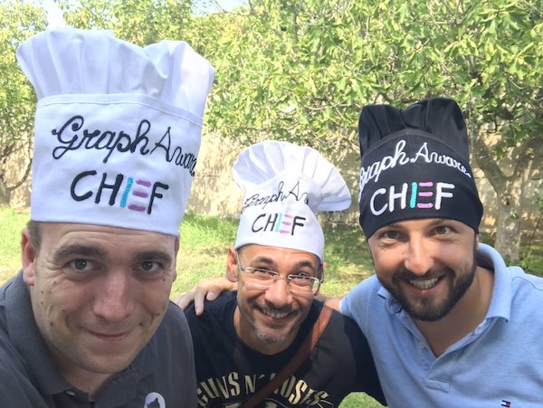 GraphAware Chefs