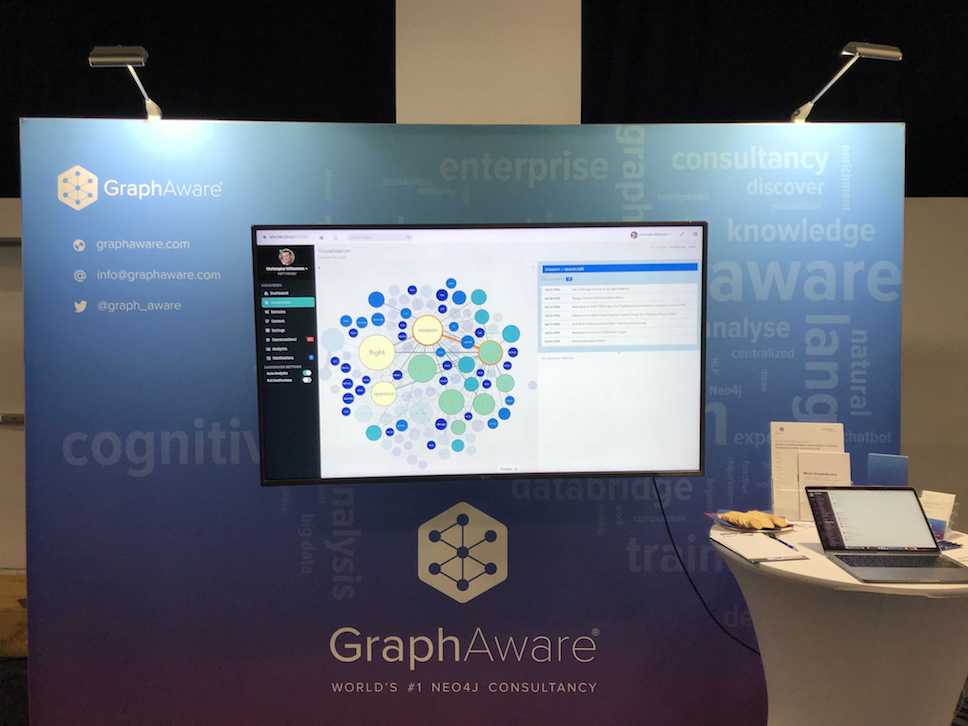 GraphAware Knowledge Platform