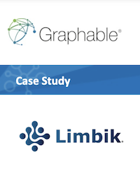 Limbik Uses GraphAware Hume
