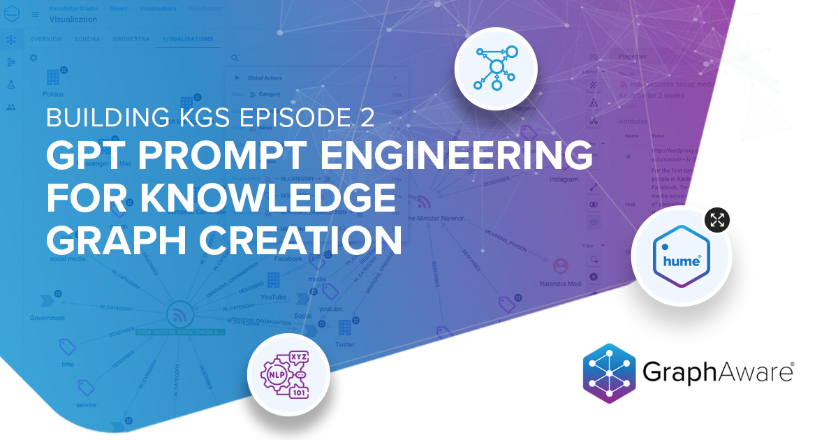 LLMs for Knowledge Graph 2: GPT Prompt Engineering for Knowledge Graph Creation