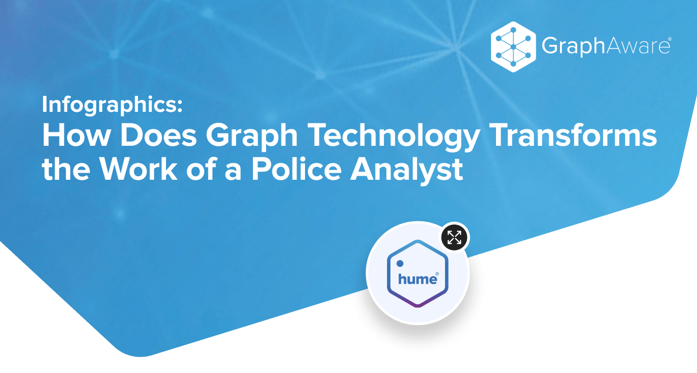 How Graph Technology Changes the Work of a Police Analyst: A Missing Child Case