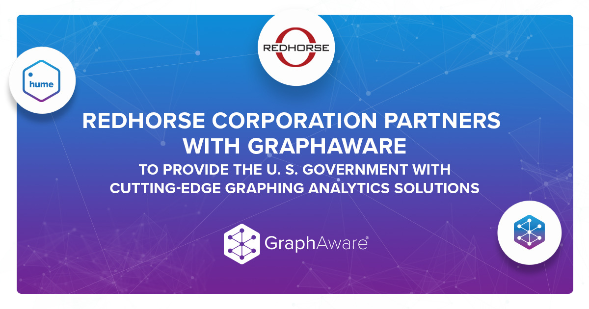 Redhorse Corporation partners with GraphAware to provide the U. S. government with cutting-edge graph analytics solution