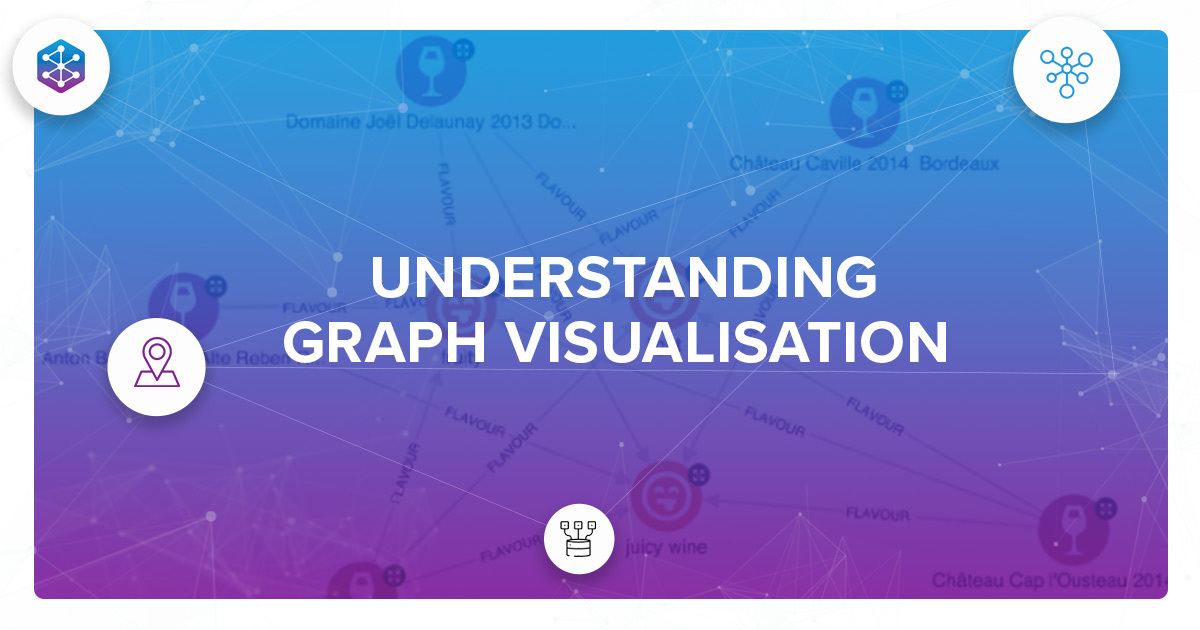 Understanding graph visualisation