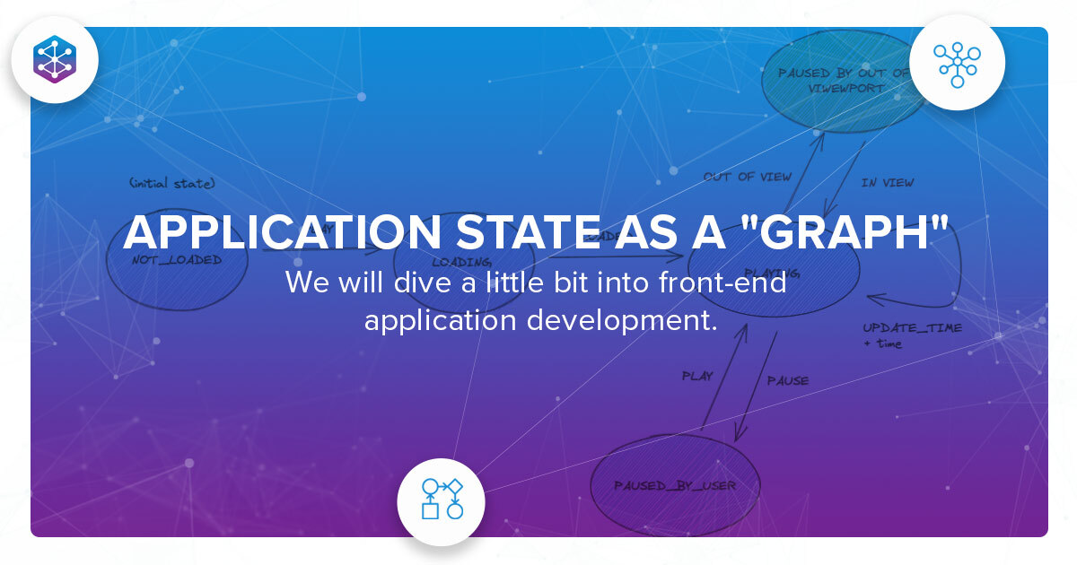 Application state as a graph