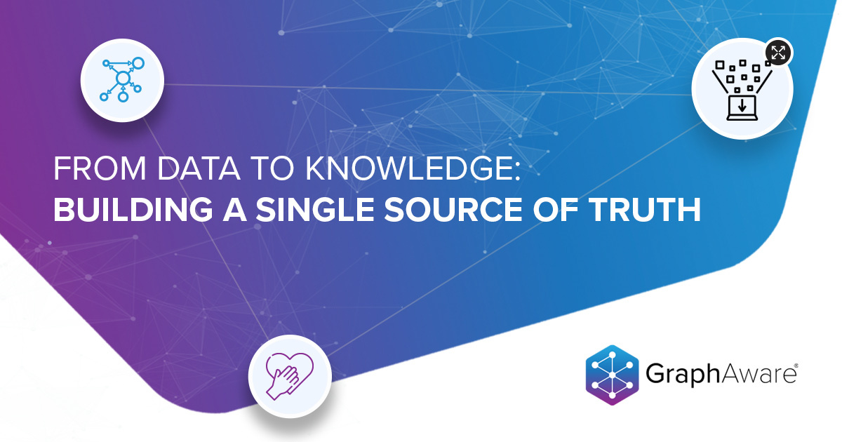 From Data to Knowledge: Building a Single Source of Truth