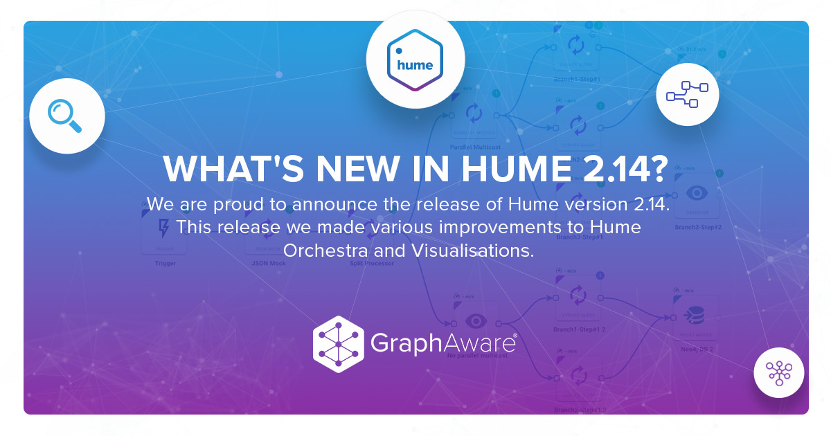 What’s new in Hume 2.14?