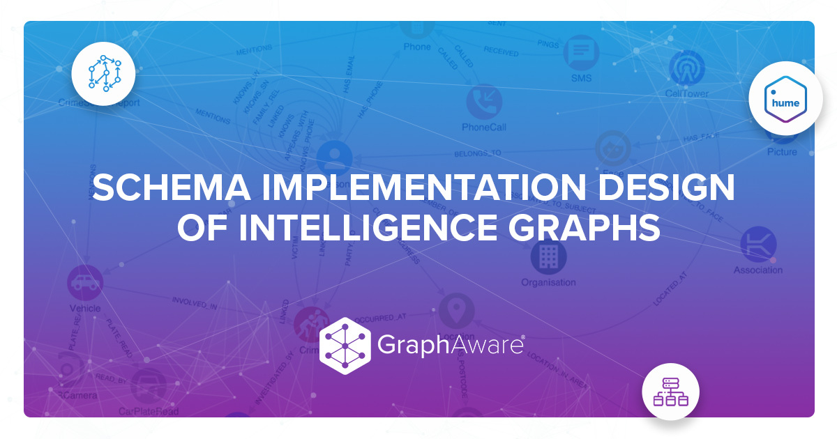 Schema implementation design of intelligence graphs