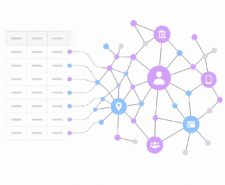 graph visualistion