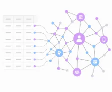 graph visualistion