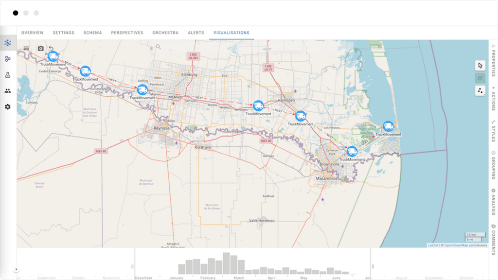 Geospatial graph analysis in Hume