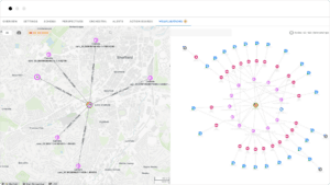 Intelligence analysis - GraphAware