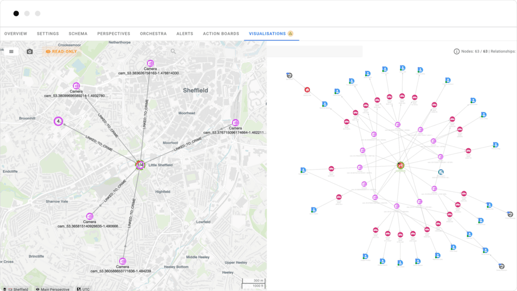 Geospatial graph analysis in Hume