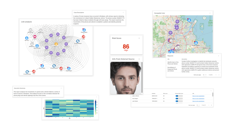Share intelligence reports via secure links