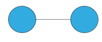 simple graph