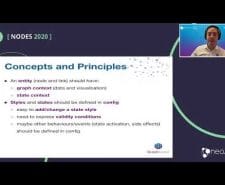 entity states in graph visualisation