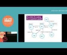 building spring data neo4j