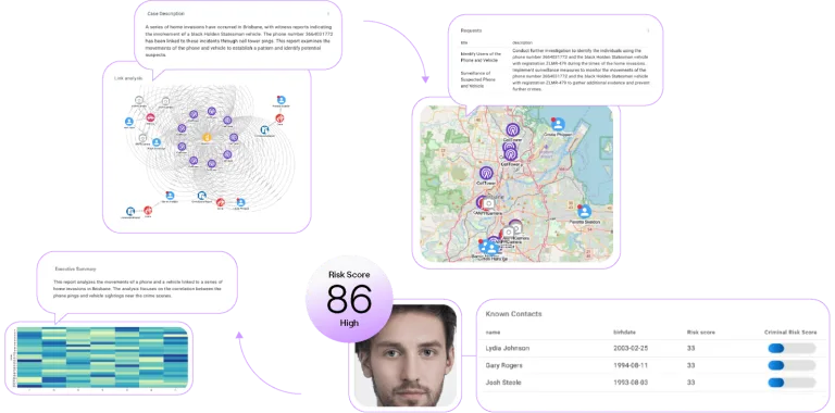enhance collaborative decision making