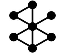 GraphAware Favicon