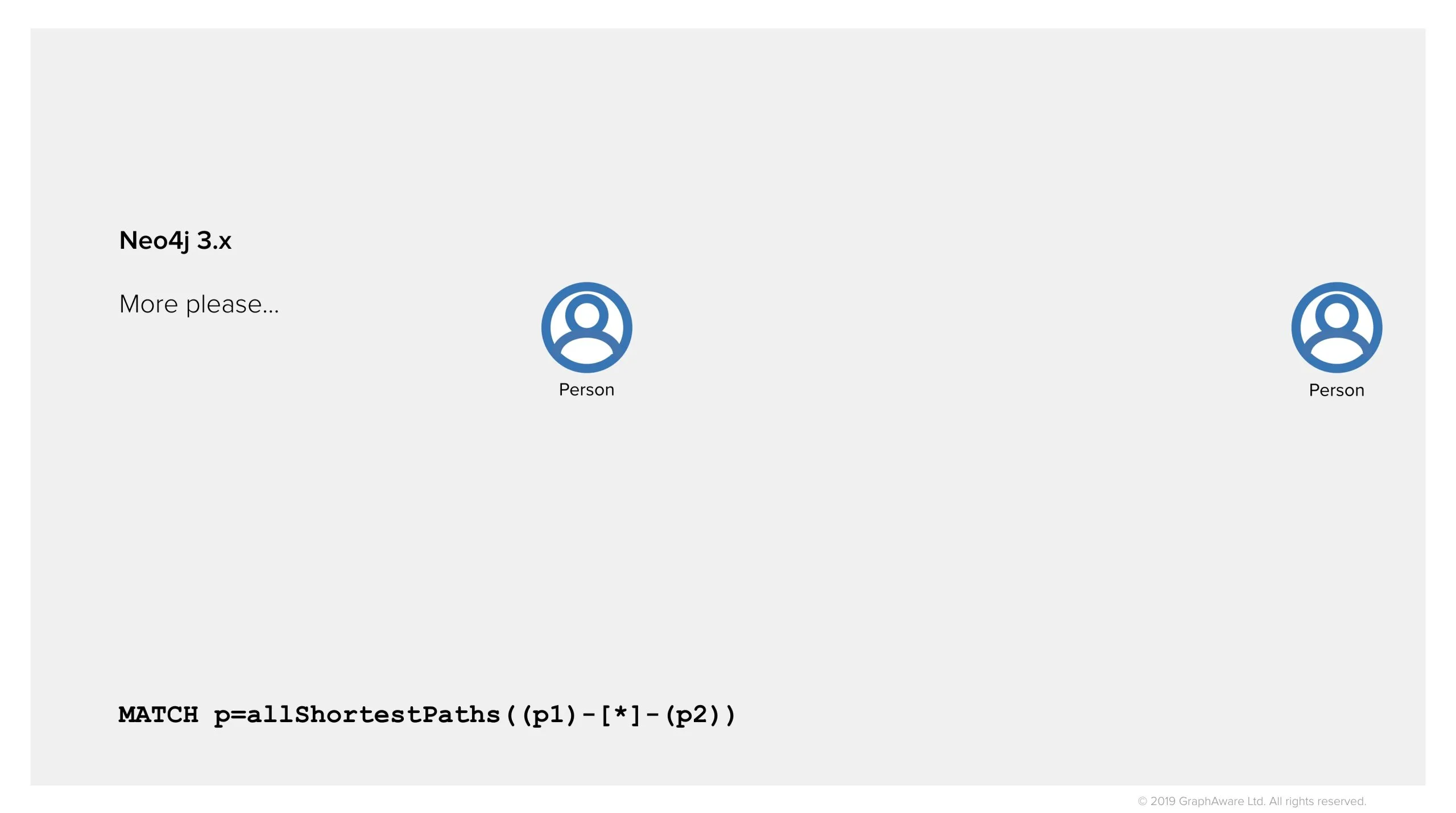 Find shortest paths in Neo4j 3.x for law enforcement