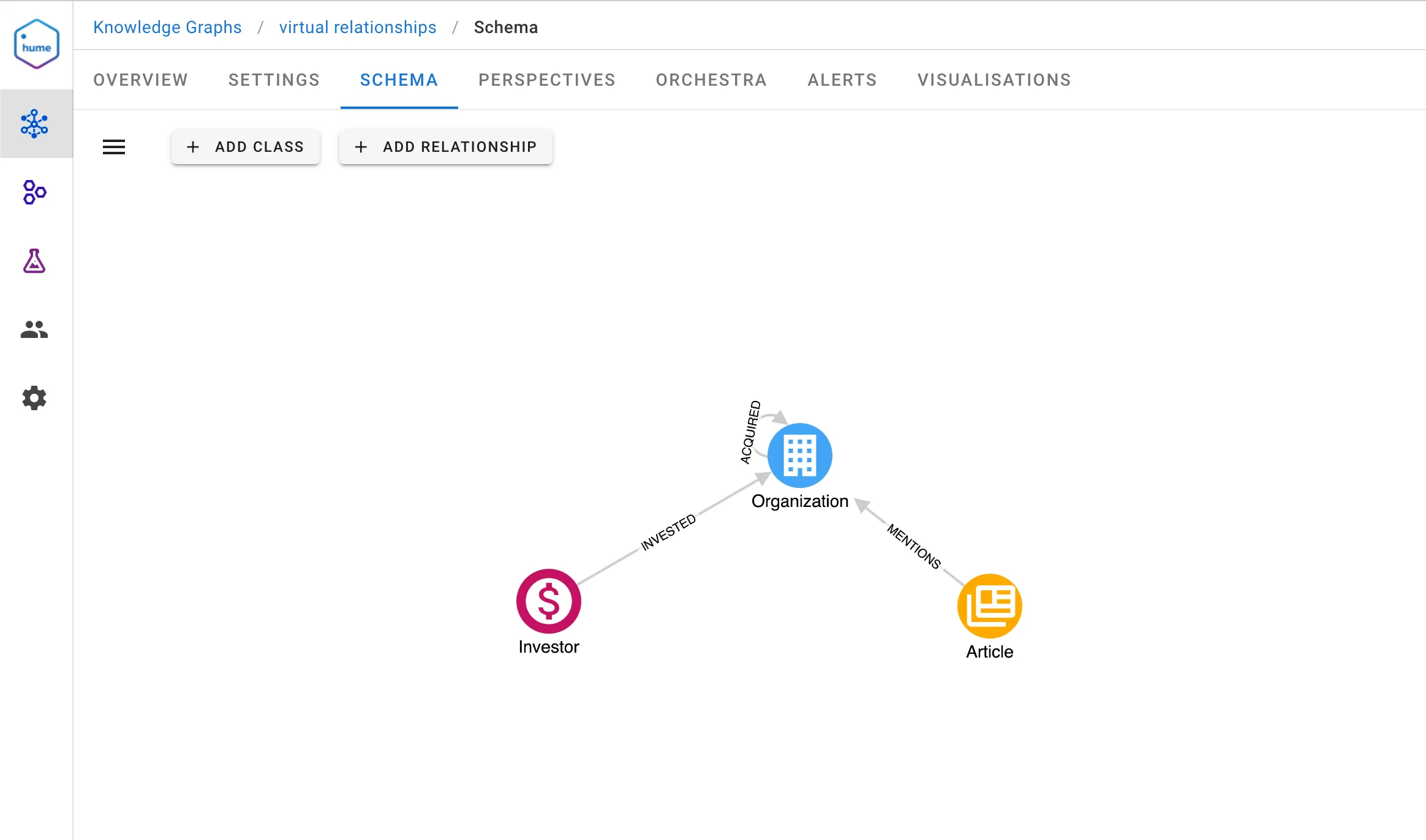 Schema