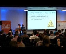 michal bachman spring data neo4j