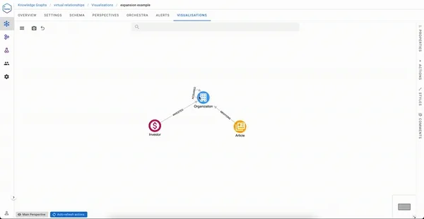 Visualisation