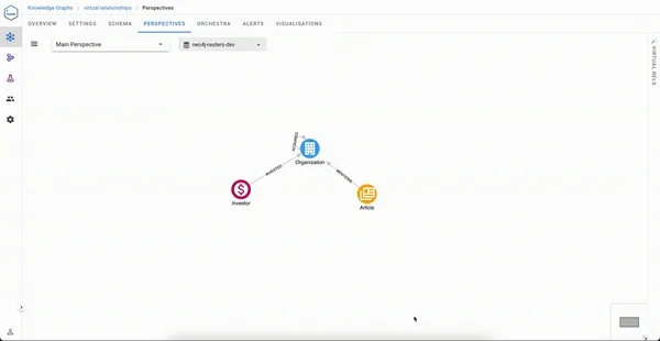 Visualisation