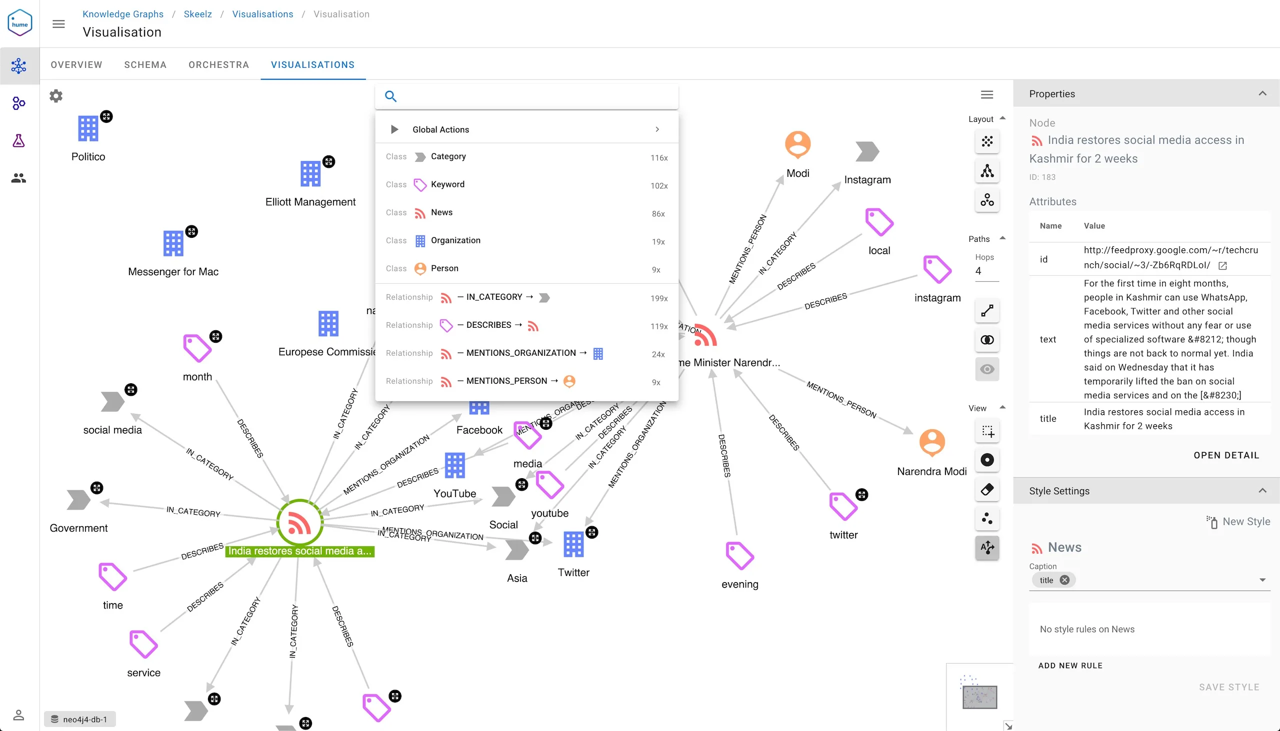 GraphAware Hume - Example Knowledge Graph Visualisation