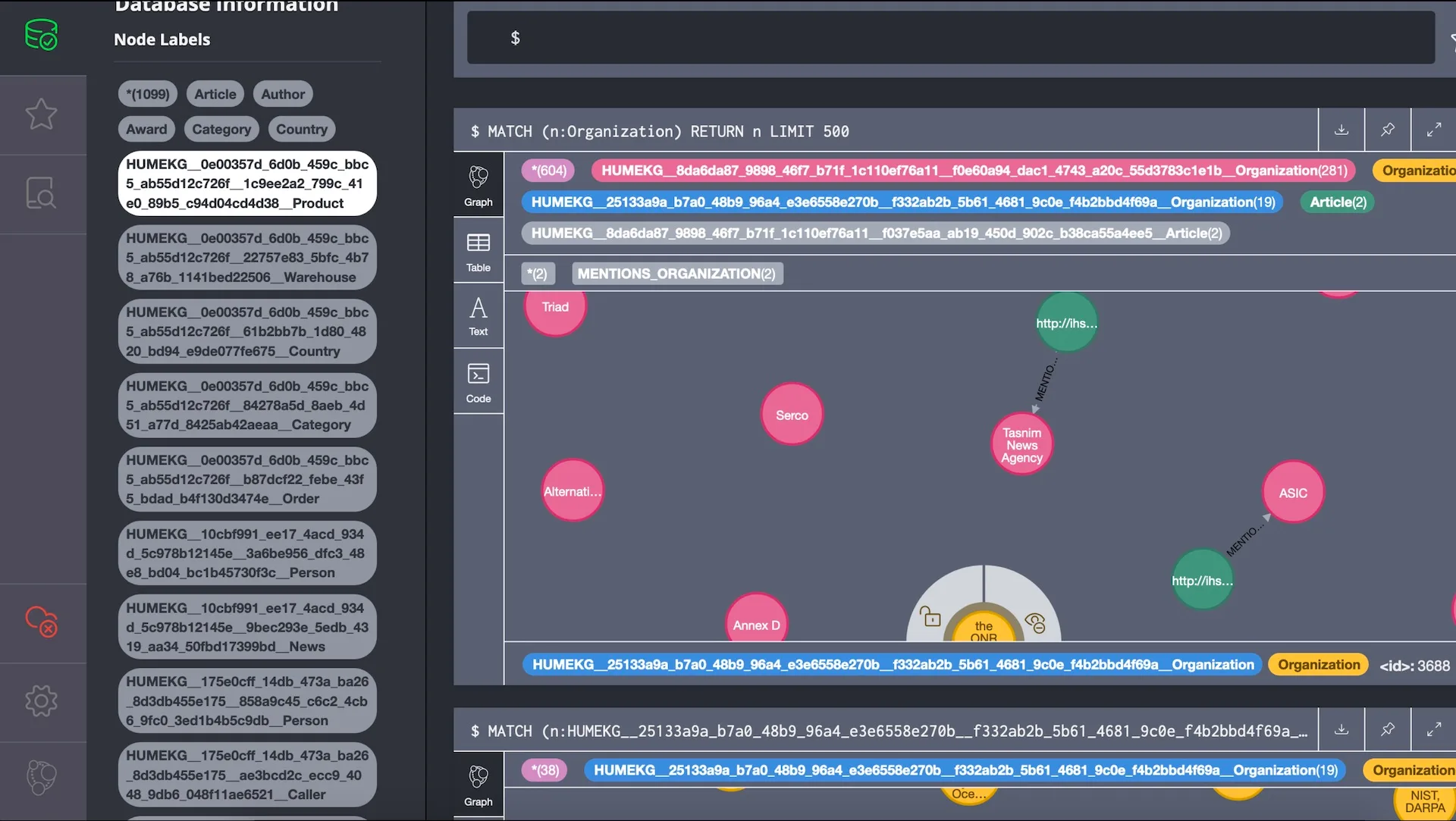 GraphAware Hume - Graphs Separation with label prefixes in Neo4j 3.x