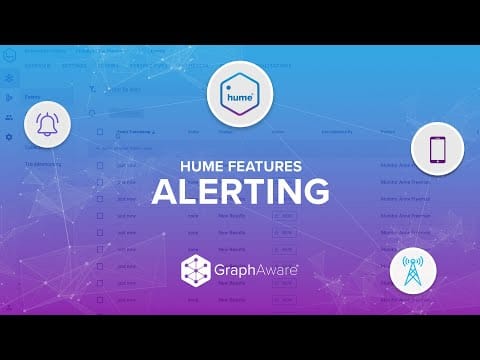GraphAware Hume features - Alerting