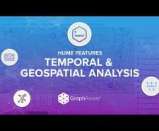 temporal geospatial analysis