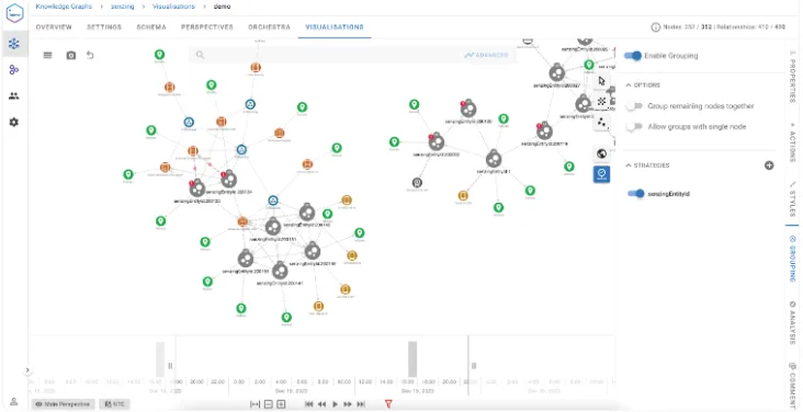 link analysis