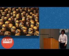 neo4j human capital management