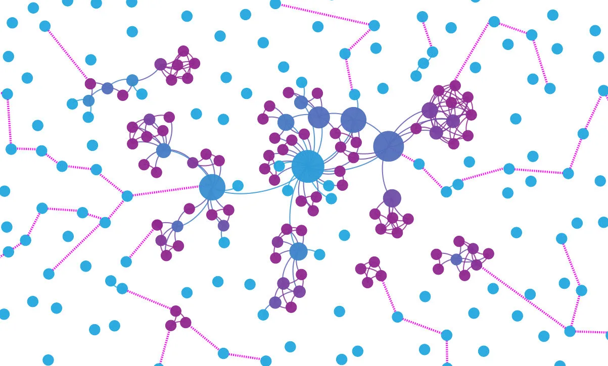 New paths in a network Bridging similarity islands in a recommendation graph
