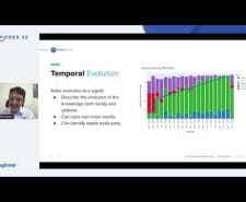 temporal graph analysis