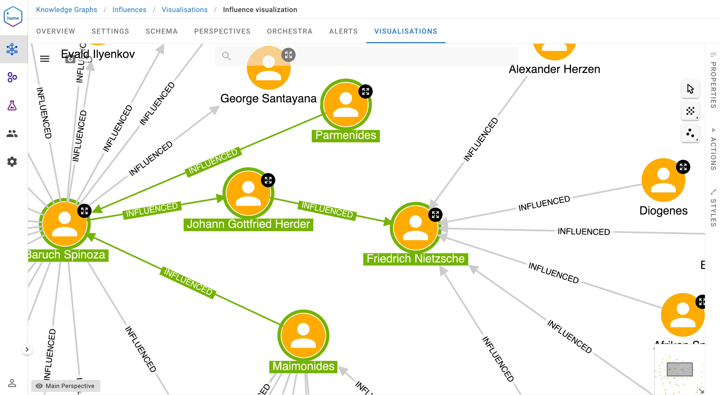 Hume visualization Hume visualization"