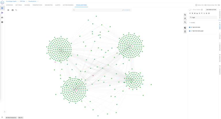 Structured Call Pattern Call Detail Records Analysis with Connected Data