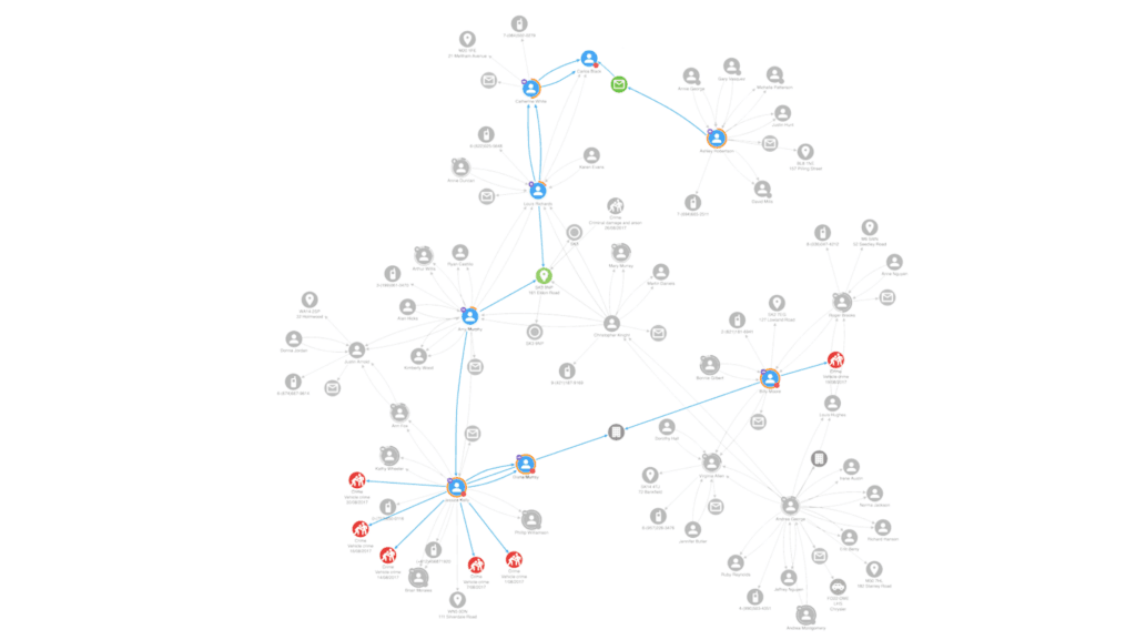 An example of a traversed graph