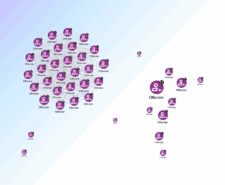 criminal network analysis algorithms