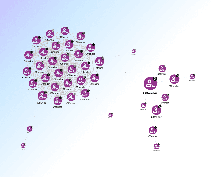 Criminal Network Analysis Algorithms: Combining Knowledge Graph & LLMs