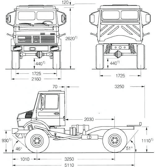 Illustrative image: Blueprint of UNIMOG