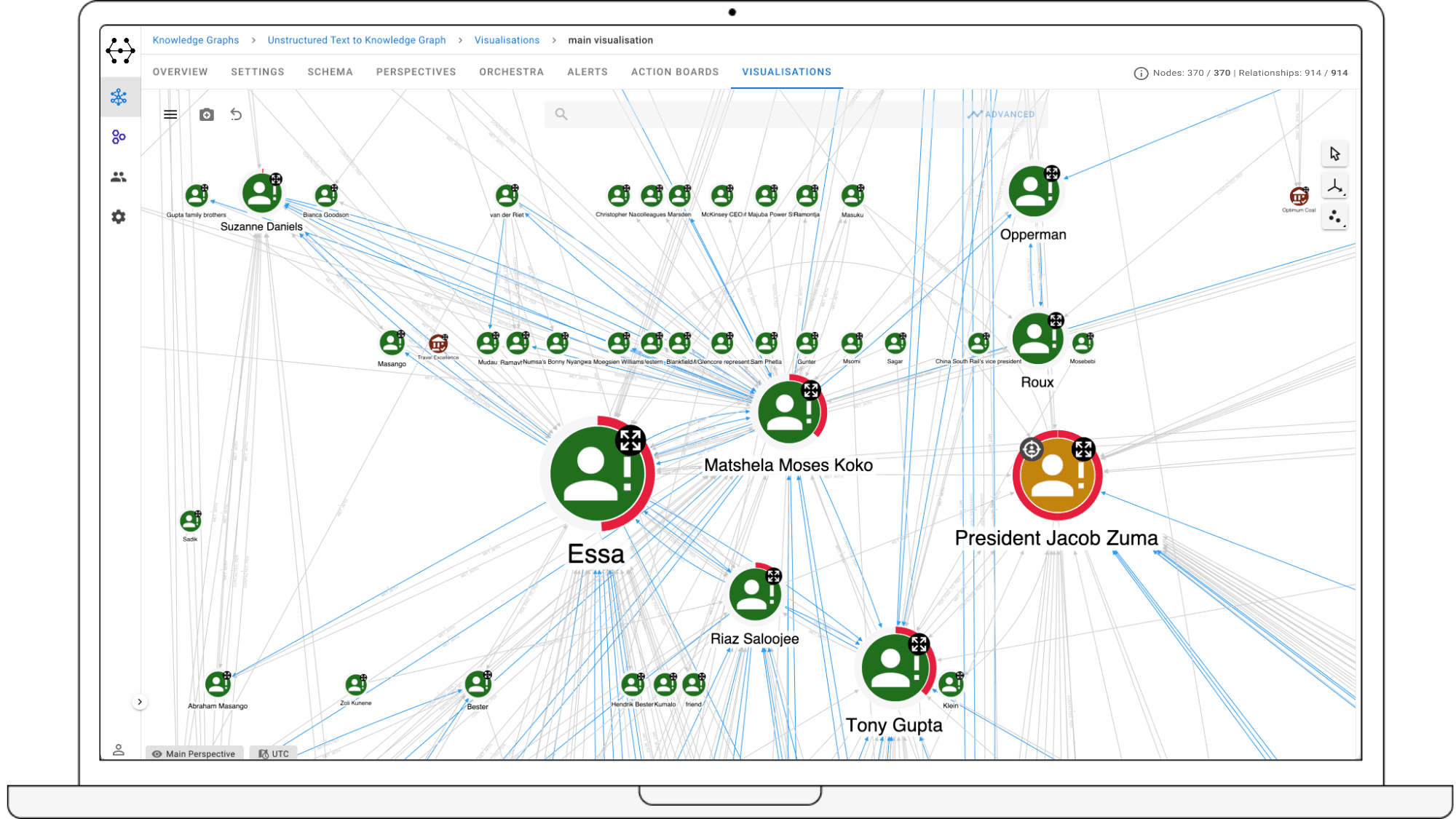 Advanced intelligence analysis powered by graph data science