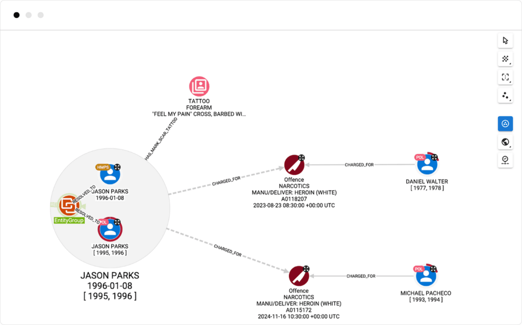 GraphAware Hume 3.0: Built for the reality of intelligence work