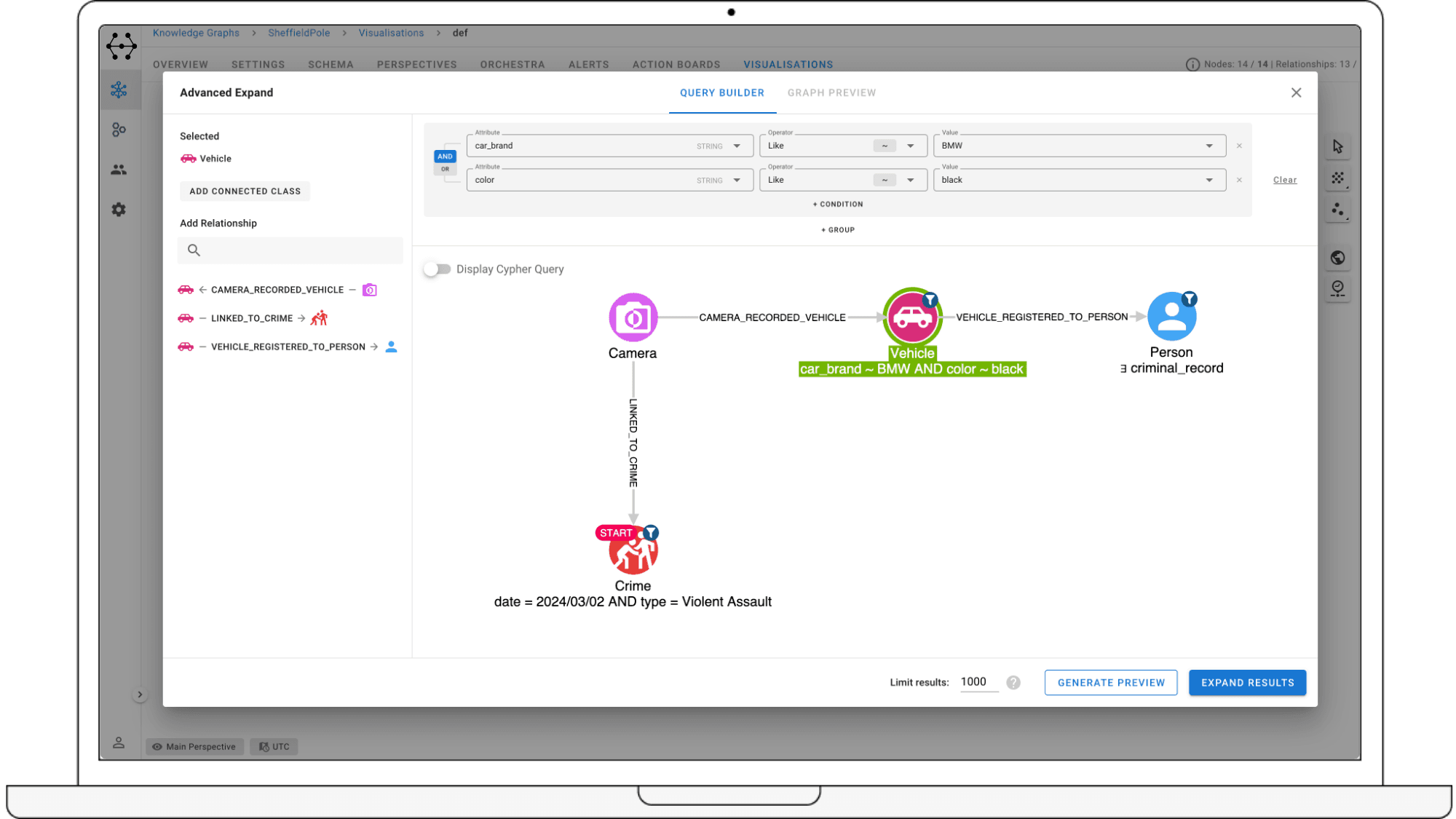 Uncover Connections with Advanced Intelligence Analysis