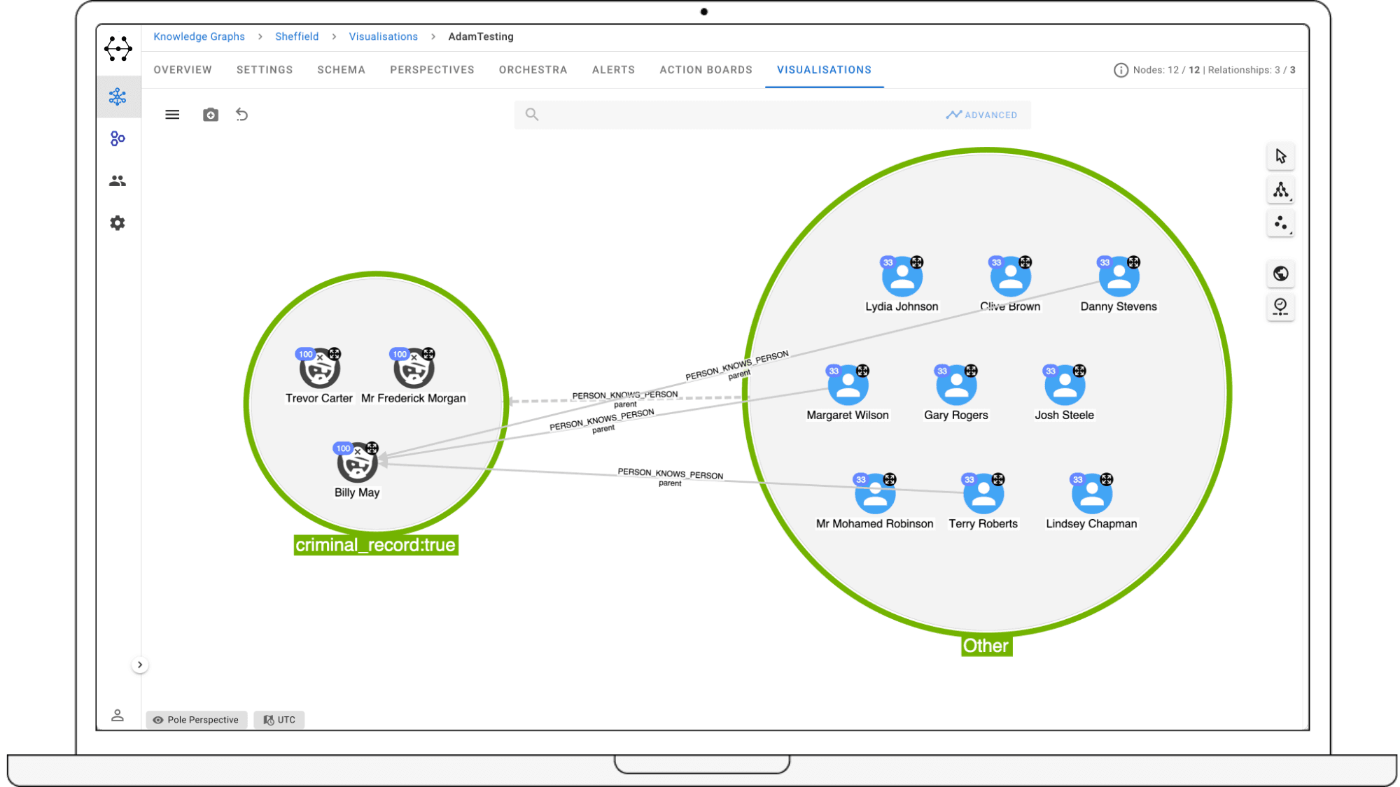 Uncover Connections with Advanced Intelligence Analysis