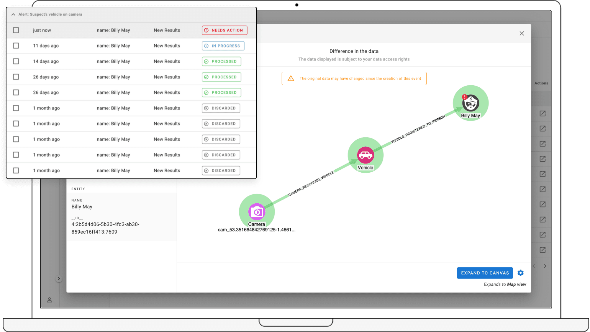 Advanced intelligence analysis powered by graph data science