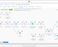 GraphAware Hume Orchestra
