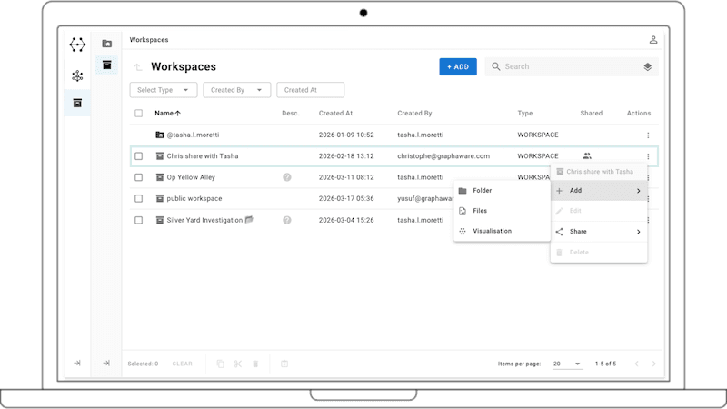GraphAware Hume features - Workspaces