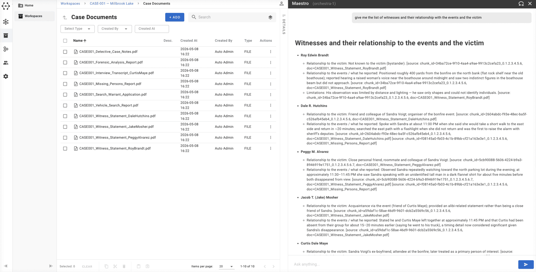 AI in intelligence analysis: what to do with the documents no one has ...