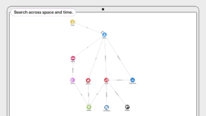 GraphAware Hume: Graph-powered intelligence analysis platform